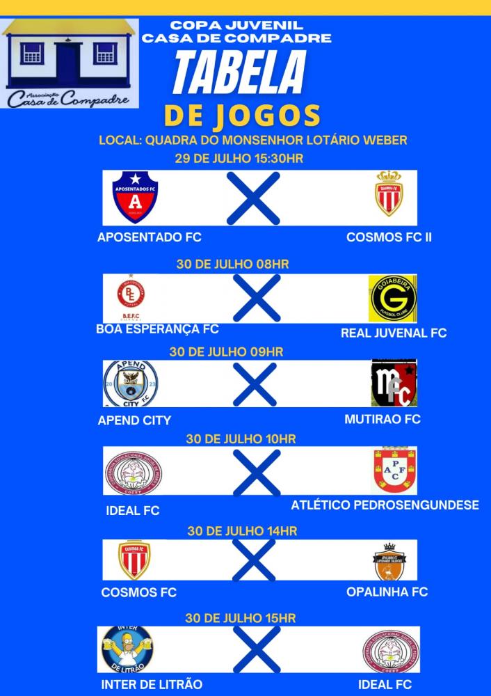 Confira a tabela de jogos da Copa Juvenil de Futsal de Pedro II, realizada pela 