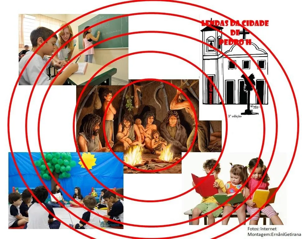 Literatura: O que é, para que serve?